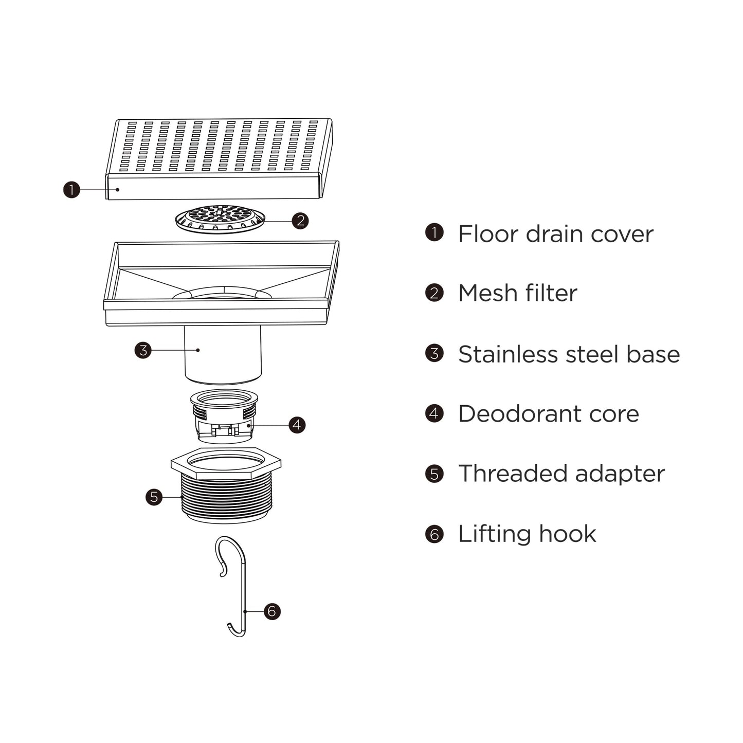 Square Floor Drain - Vancoco Bathroom Floor Drainer Anti-odor Anti-clogging Shower Floor Drain with Removable Straine(150 * 150mm)