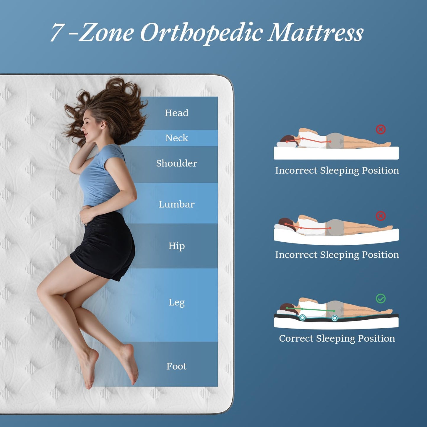 Double Mattress 4ft 6 25cm Memory Foam & Pocketed Spring Hybrid Mattress Medium Firm 7-Zone 9-Layer Breathable Double Bed Mattress with 450lbs Weight