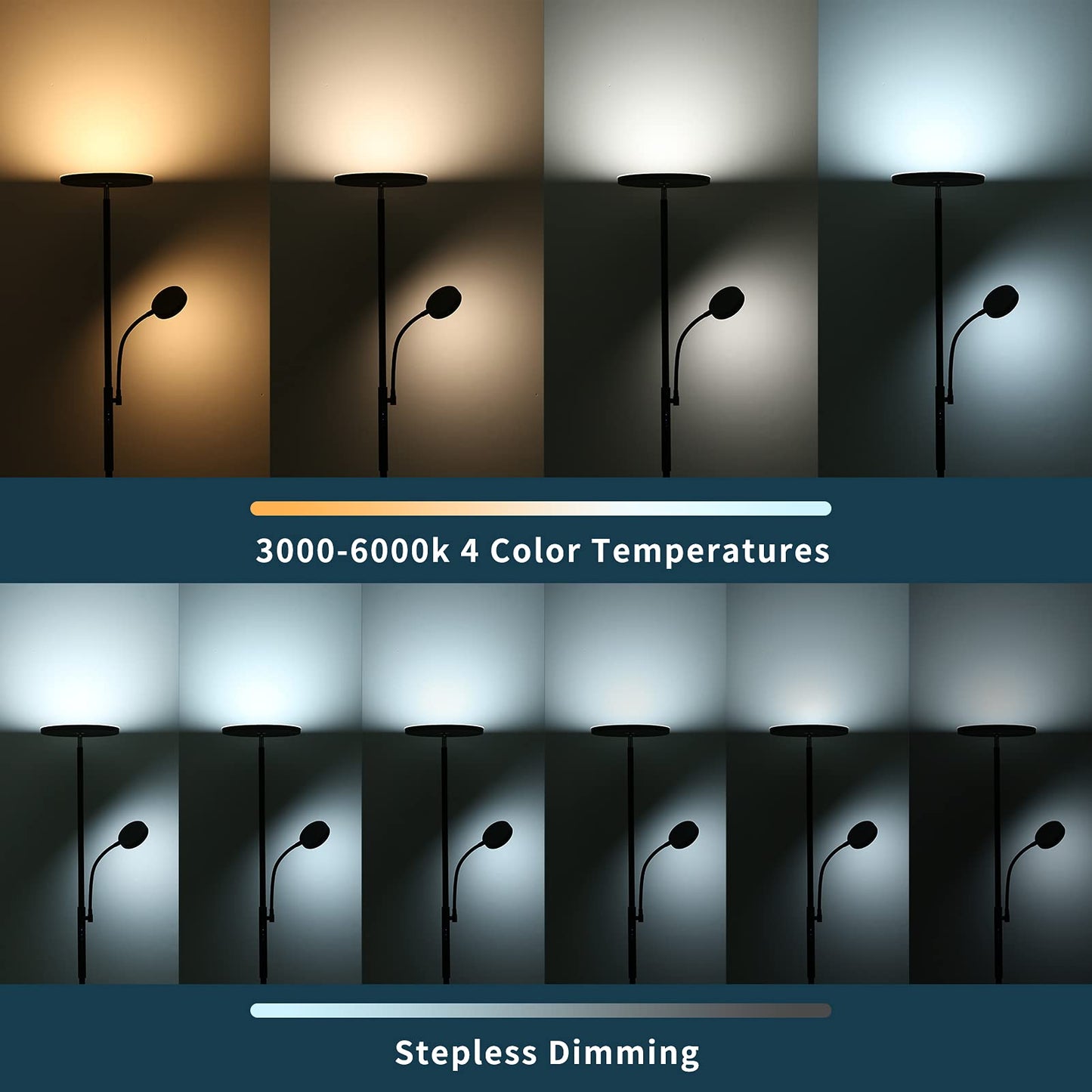 Tomshine Led Uplighter Floor Lamps Dimmable Rotatable 2 Lights for Living Room with Remote 4 Color Temperatures Standing Lamp 27W Main 7W Side Reading
