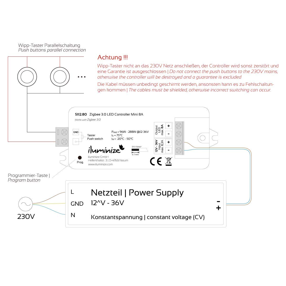 iluminize Zigbee 3.0 LED Controller