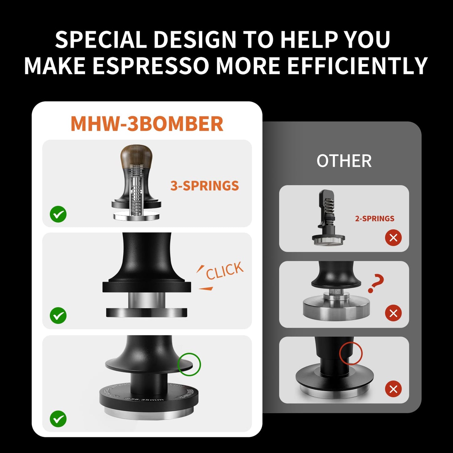 MHW-3BOMBER 58mm Coffee Tamper 2.0 with Sound Feedback 30lb/15lb, Espresso Tamper Constant Pressure with 3 Spring Loaded, Newbie/Female Friendly