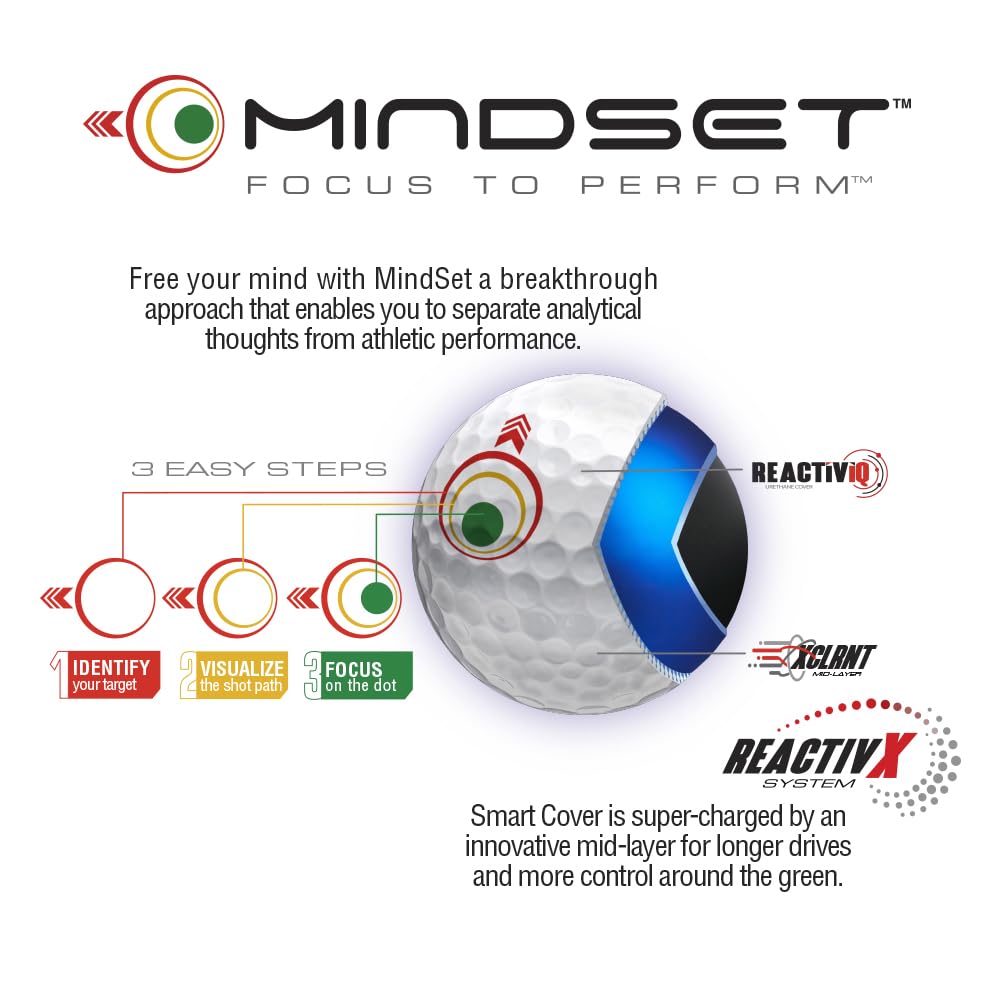 Bridgestone Golf 2024 Tour B RX Mindset White