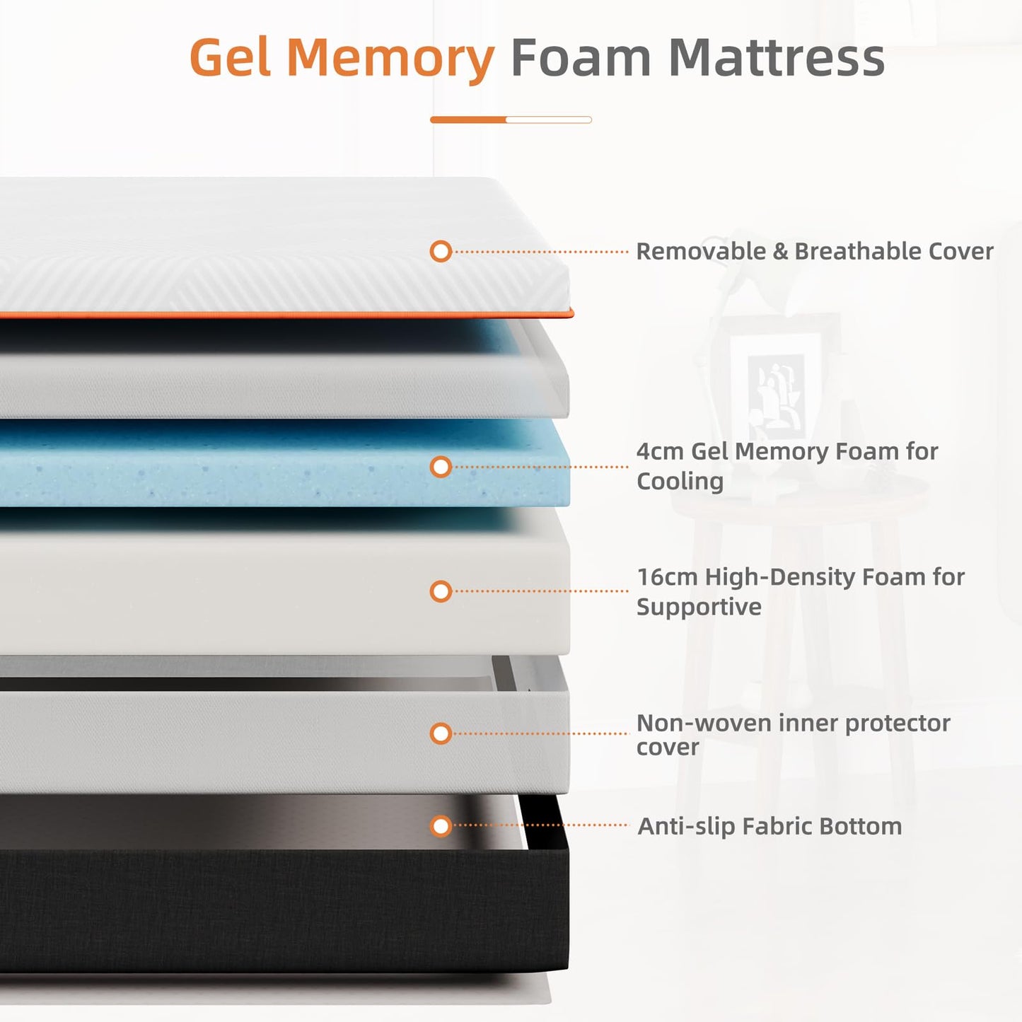 Vesgantti King Size Memory Foam Mattress, Medium, 150x200x20CM