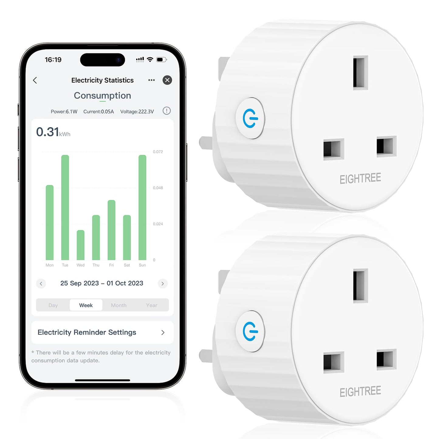 Smart Wifi Plug EIGHTREE, Alexa Wifi Plugs, Smart Plugs that Work with Alexa, Google Home and SmartThings, WIFI Smart Sockets with Remote Control and