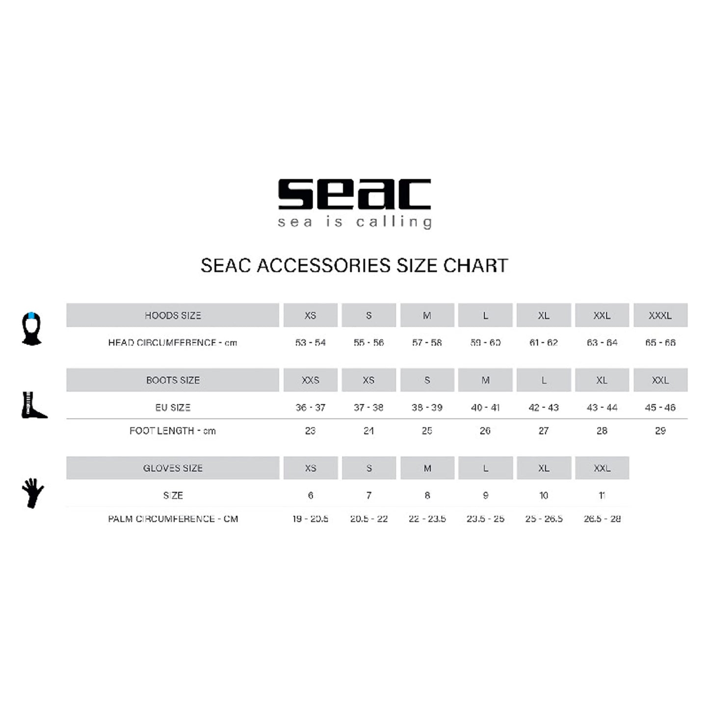 SEAC Basic HD, 5 mm neoprene diving boots with side zip and semi-rigid sole