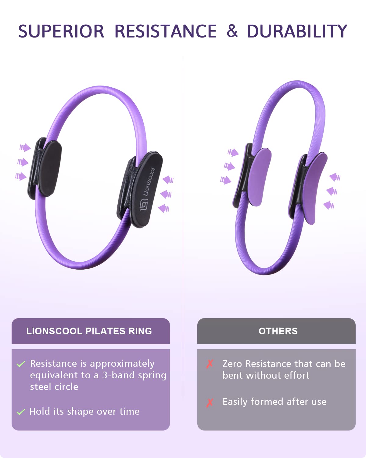 LIONSCOOL Pilates Ring Set - Premium14Magic Circle with Dual Padded Handles - Includes Pilates Mini Ball & Highly Elastic Resistance Bands & Workout