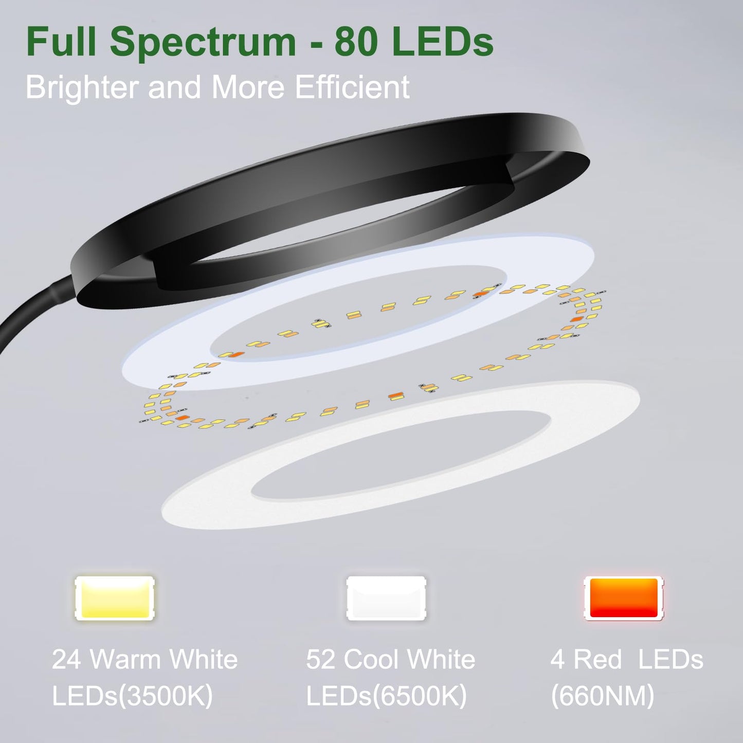 wolezek 80 LEDs Grow Light, 65in Grow Lights for Indoor Plants Full Spectrum, 3 Colors Plant Lights Indoor with 360Gooseneck, 6/12/16H Timer, 5