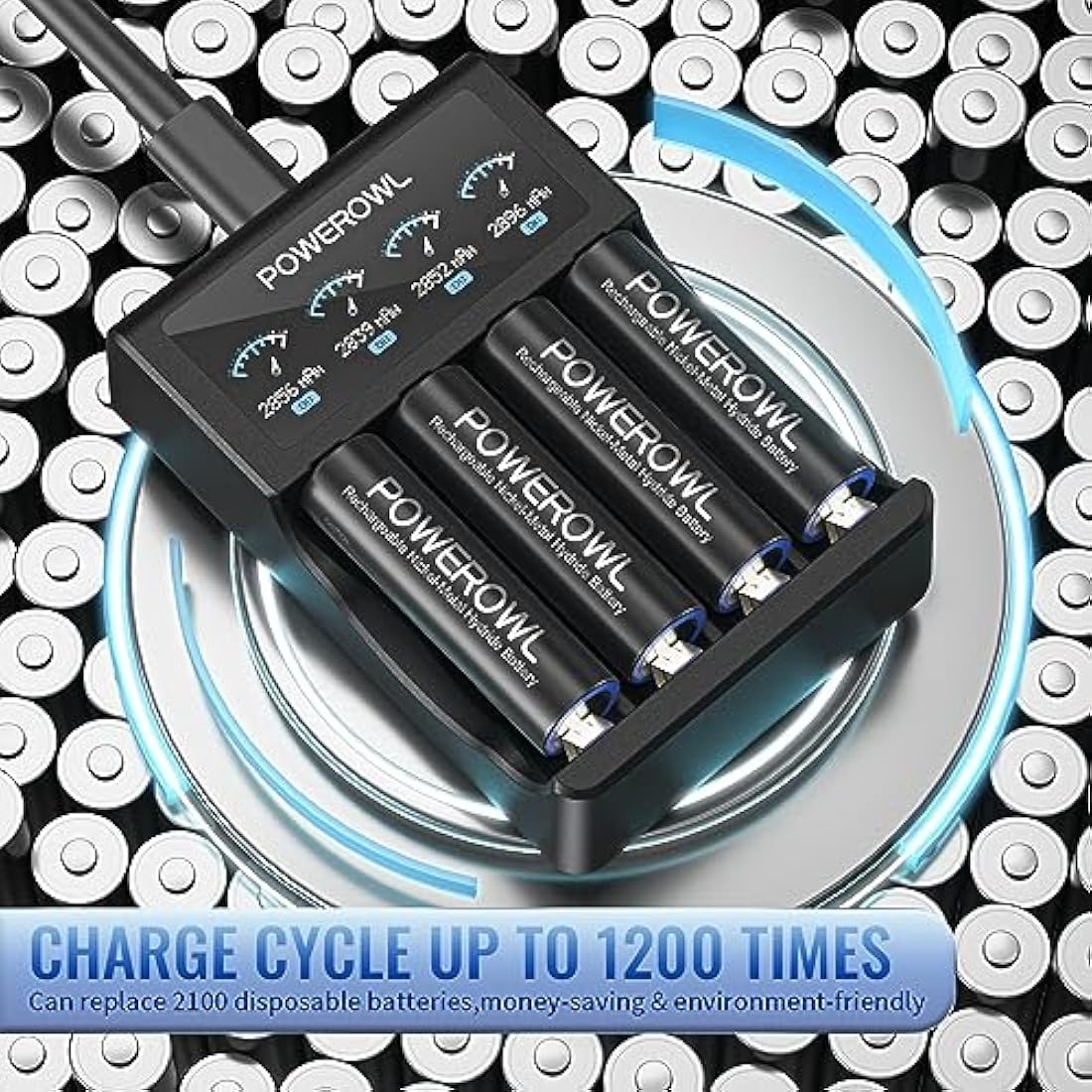 POWEROWL Rechargeable AA Batteries 2800mAh, Wide Temperature Range Battery, Excellent Performance for Solar Garden Lights, Battery String Lights, Outdoor Devices - Recharge Universal (20 Count)