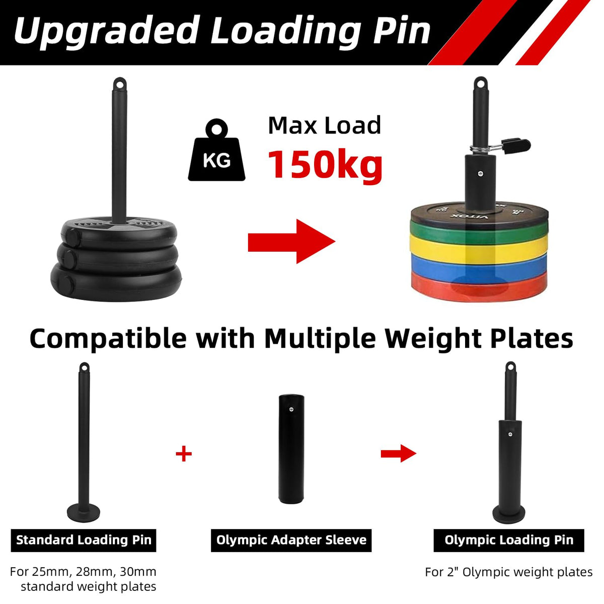 LFJ Cable Pulley System Home Gym, Lat Pull Down Machine Attachment Tricep Rope Bar Gym Equipment (Set with LAT Pull Down Bar)