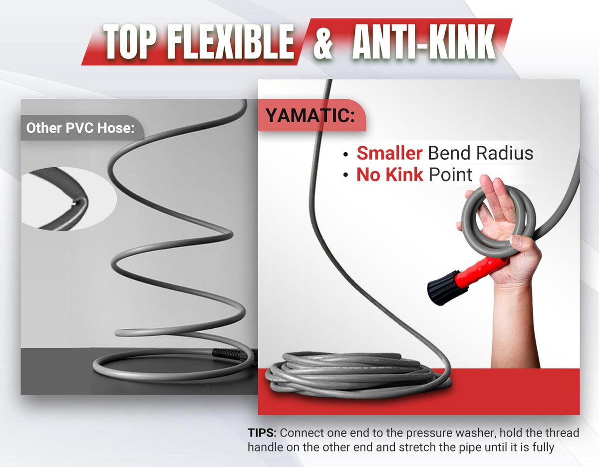 YAMATIC Super Flexible Pressure Washer Hose 15M/50FT 1/4", Kink Resistant 3200 PSI/220 Bar Heavy Duty Power Washer Extension Replacement Hose with