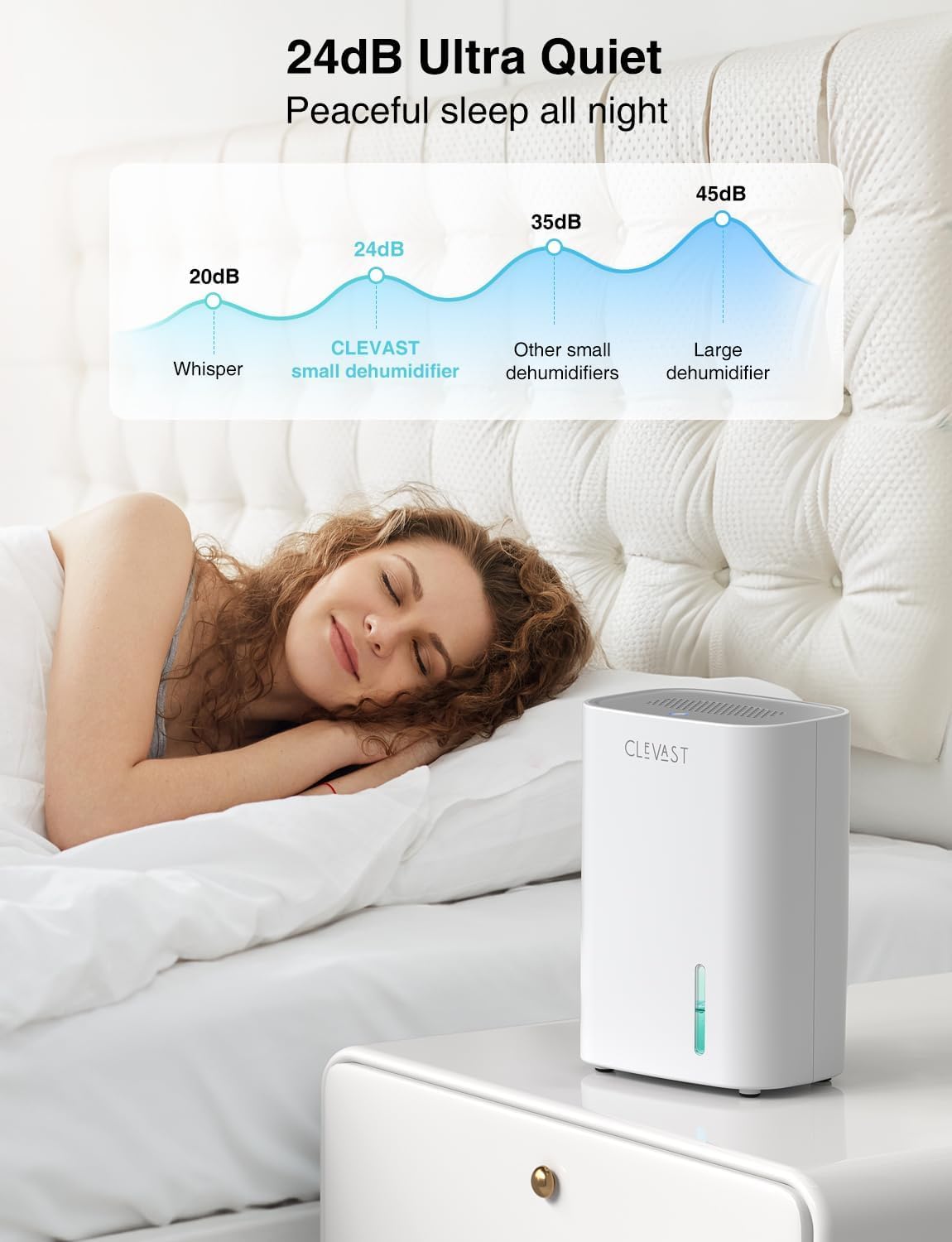 CLEVAST Small Dehumidifier for Home, 850ml Electric Dehumidifier with Ultra Quiet & Auto Shut off, Portable Mini Dehumidifiers for Bedroom, Bathroom,