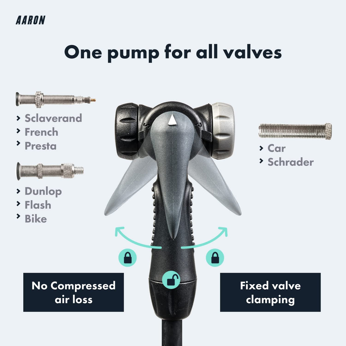 AARON - Sport One Bike Floor Pump with Pressure Gauge - Suitable for all Valves - High-Pressure Bike Pumps Incl. Ball Attachment - Pump for E-bike,