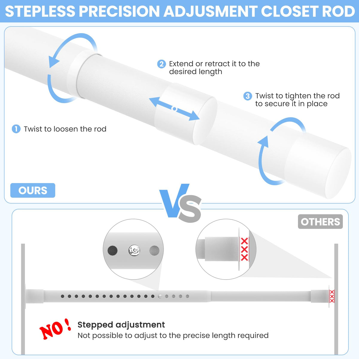 Ruiony Wardrobe Rail, 43 to 135 CM Heavy-Duty Stepless Adjustable Wardrobe Hanging Rail, 3.3 CM Diameter Metal Wardrobe Pole for Wardrobes