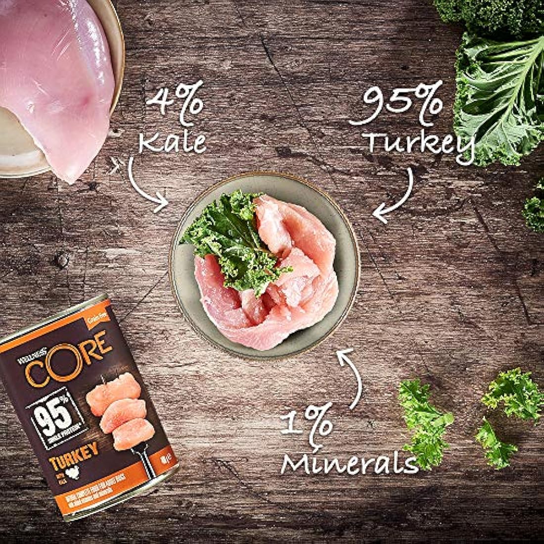 Wellness CORE 95 Percent Turkey & Kale, 6 x 400g, Dog Food Wet for All Dog Breeds, Chunky Paté, Grain-Free, High Meat Content, Protein-Rich, Limited Ingredient Recipe