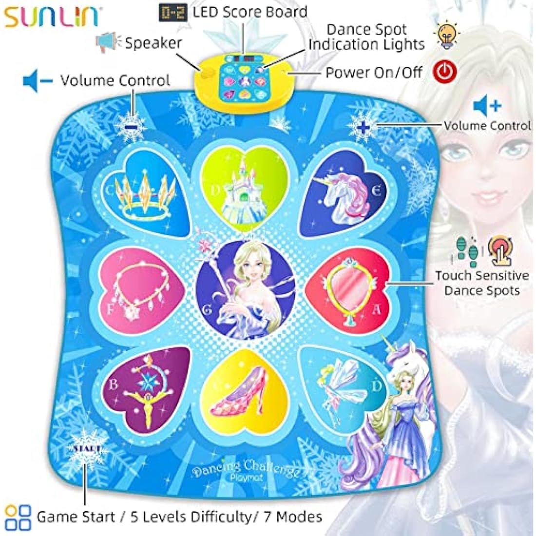 Sunlin Dance Mat, Gifts Toys for Girls 3 4 5 6 7 8 Years Old, Frozen Unicorn Theme Toys, Dance Pad with 7 Game Modes, 5 Challenge Levels, 9 Built-in Music, Birthday Gifts for Kids Ages 3-12