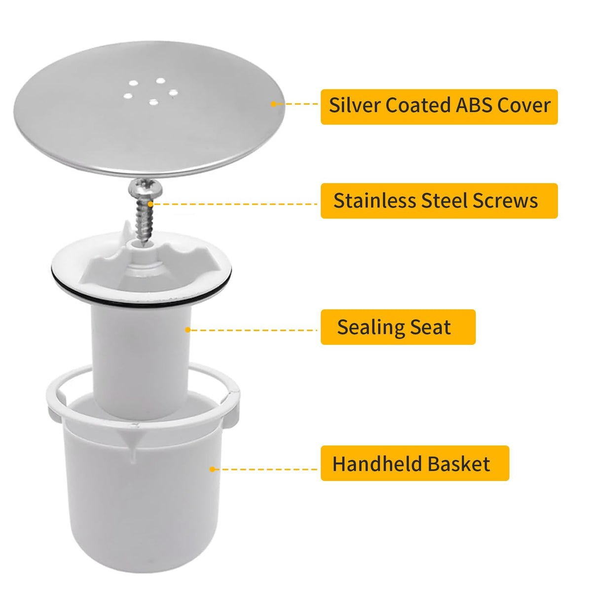 Shower Tray Drain Cover Outlet Replacement, 90mm/115mm Chrome Shower Trap Parts, Removable Shower Waste Trap Top