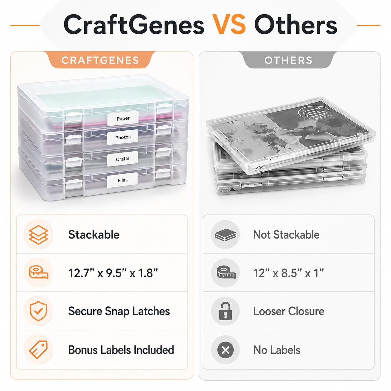 CraftGenes A4 Storage Boxes with Lids, 4 Pack