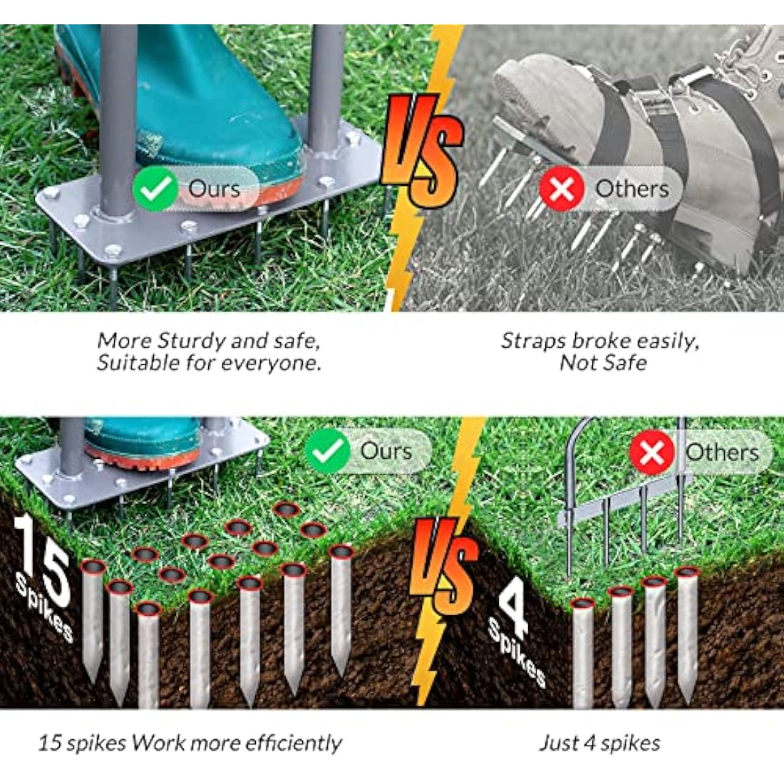 Walensee Lawn Aerator Spike Metal Manual Dethatching Soil Aerating Lawn with 15 Iron Spikes, Pre-Assembled Grass Aerator Tools for Yard, Lawn Aeration, Garden Tool, Revives Lawn Health, Patent Pending