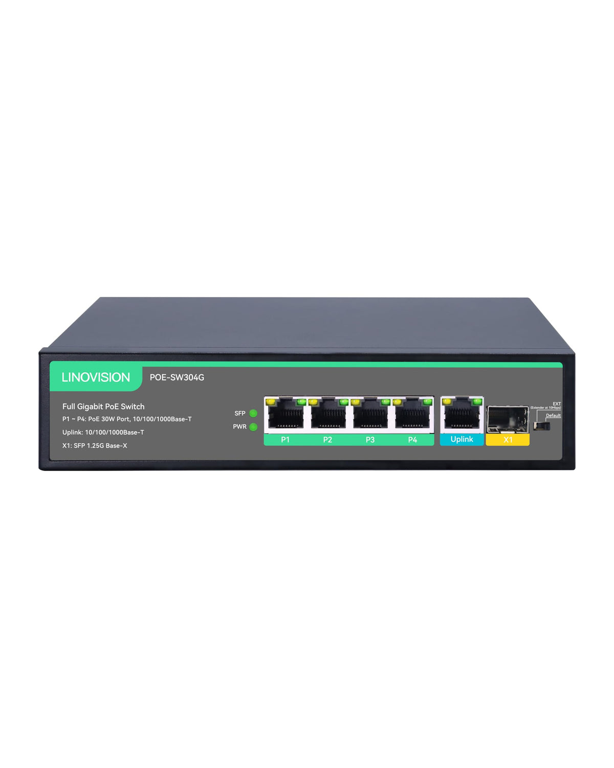 LINOVISION 4 Port Full Gigabit POE Switch, 1 GE and 1 SFP Uplink, 65W POE Budget, 250m Extension