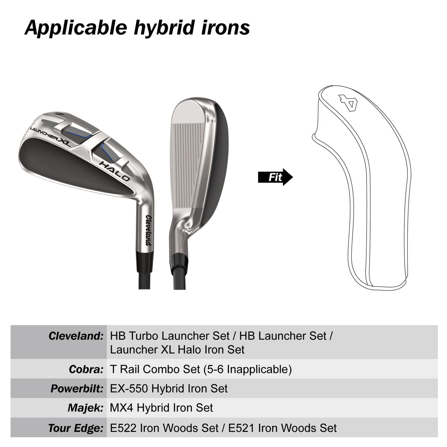 Big Teeth Golf Hybrid Iron Head Covers Right&left handed clubs Headcovers 9Pcs (4-9,P,A,S) Long Neck fit for Cleveland Launcher Set,Cobra