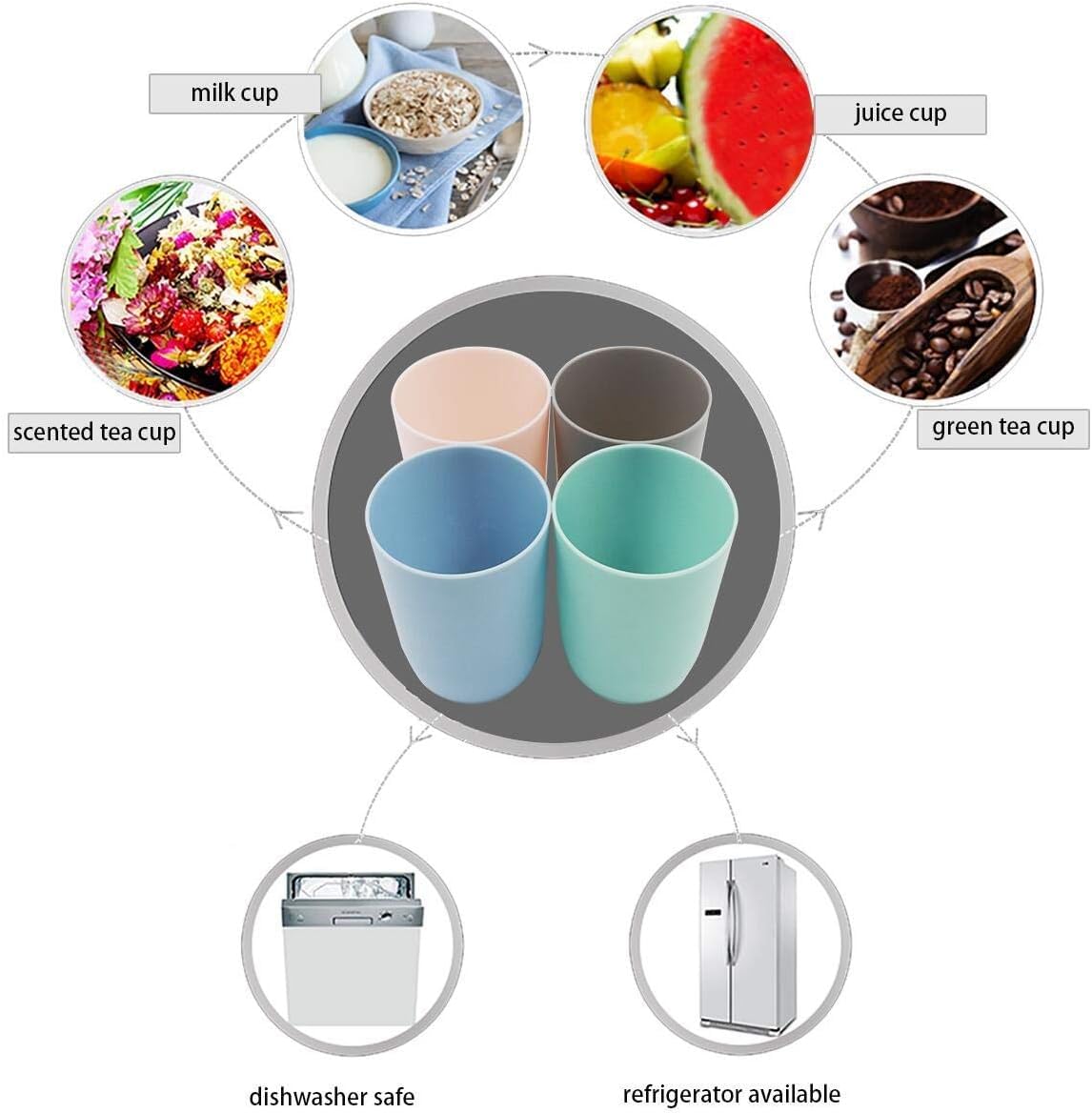 Topsky 4-Pieces Dishwasher Safe Plastic Tumblers Travel Mouthwash Cup Reusable Water Cup Travel Camping Portable Cups Coloured Plastic Cups 4 Color
