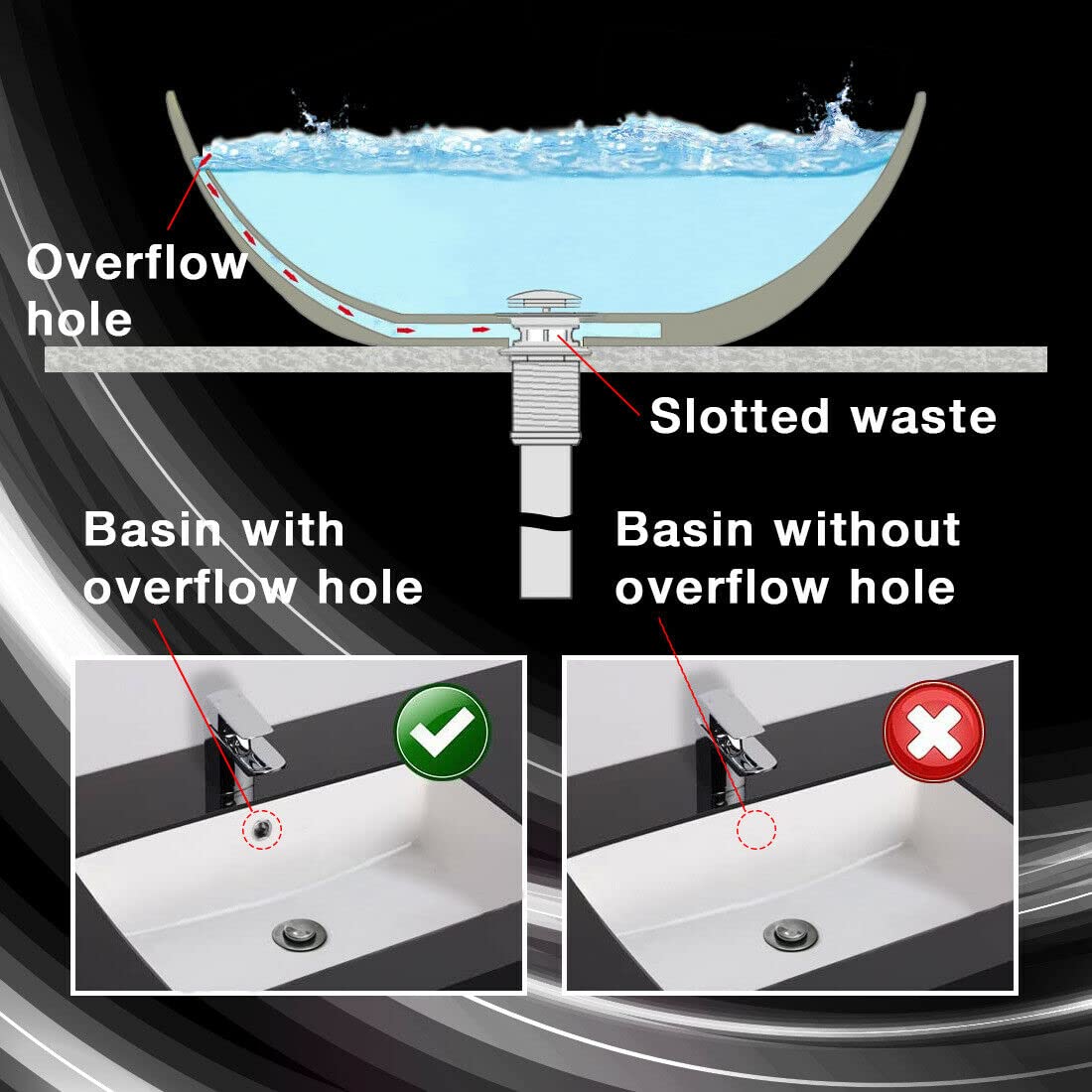 Xcel Home G 1 1/4" BSP Slotted Chrome Click Clack Basin Waste