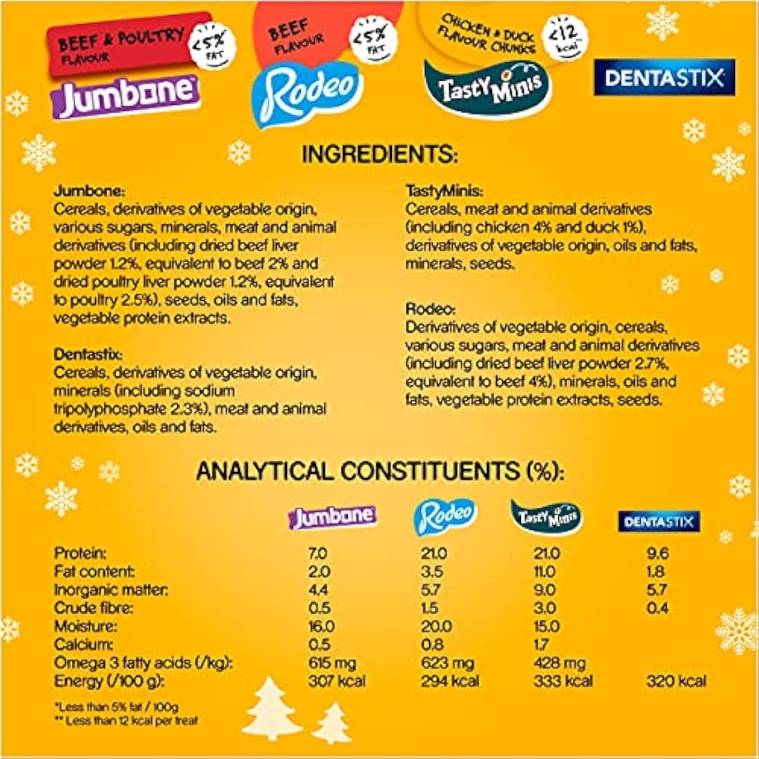 Pedigree Christmas Dog Socks Pack of 2
