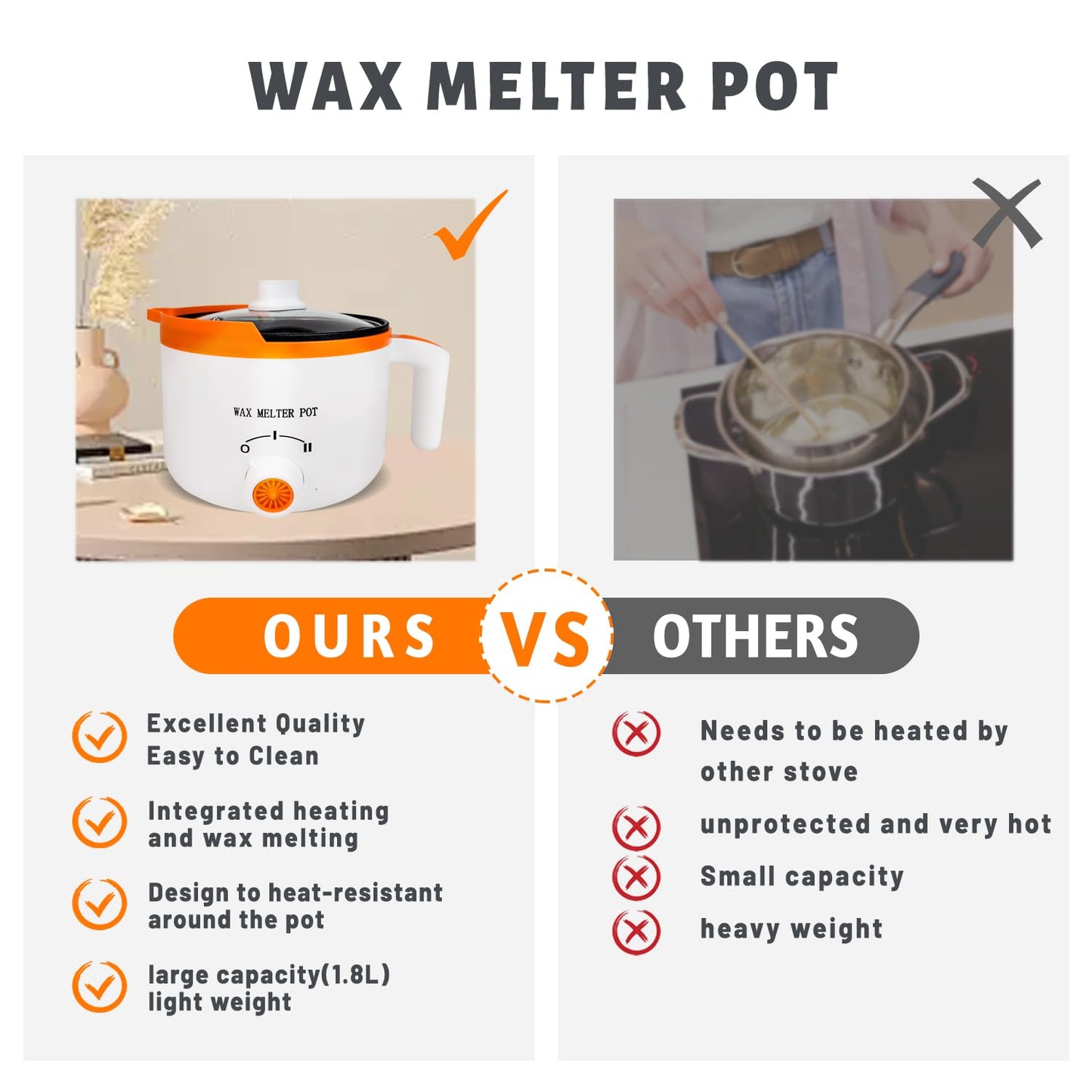 Ksedcon Electric Wax Melting Pot for Candle Making, Candle Wax Melter with Lid, Candle Pouring Pot with Pouring Spout (Orange)