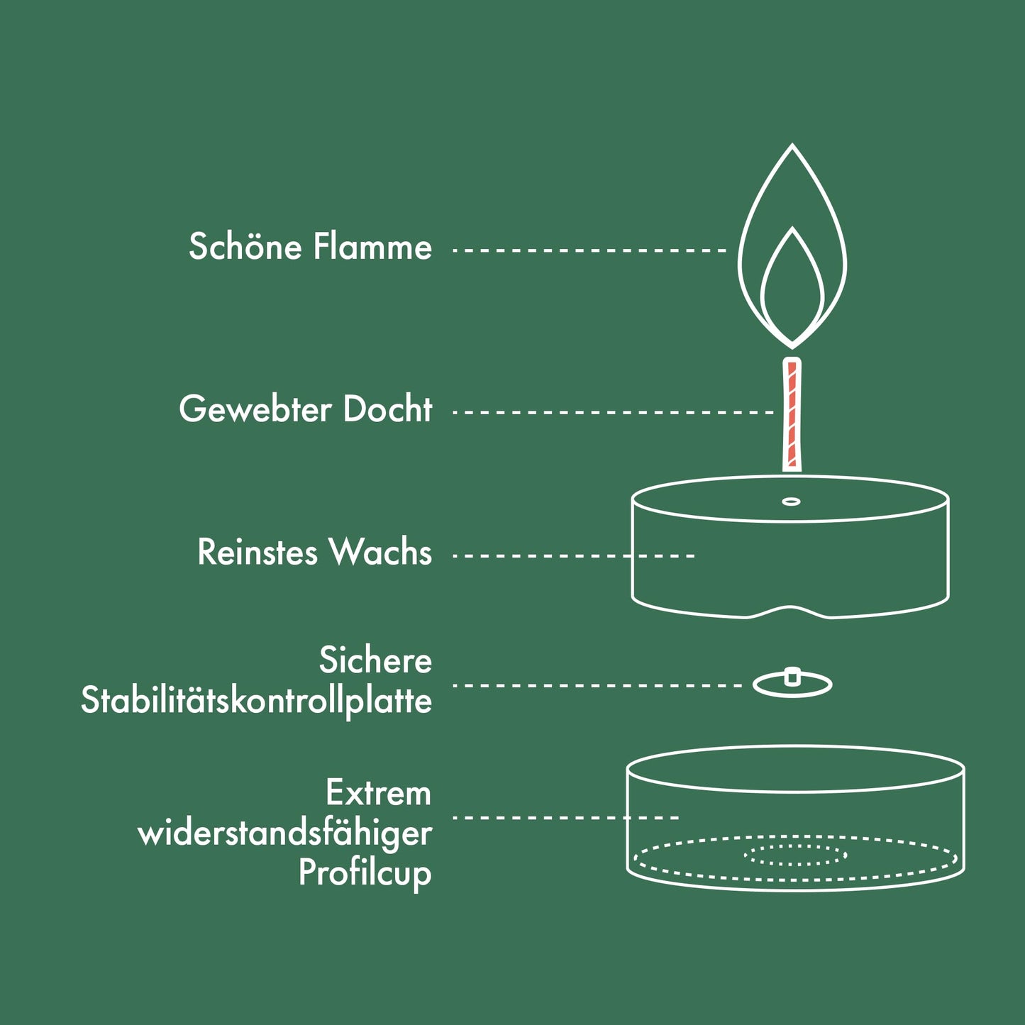 Bolsius - Bulk Pack Tea Lights - 225 Pieces - 8 Burning Hours - White - Contains Natural Plant Wax - Length Burning Time - Decorative Household