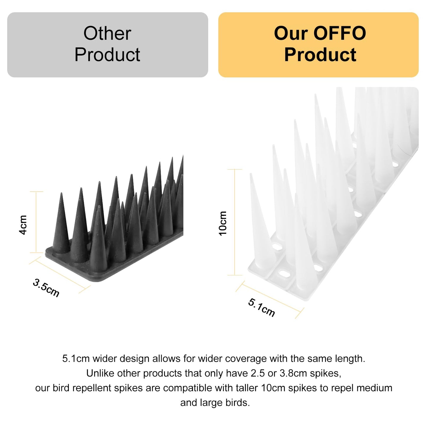 OFFO Bird Spikes High for Anti Pigeons Spikes to Keep Bird or Animals Away, Fence Spikes of Bird Deterrent Covers 12m, Height 10cm,Frosted Clear