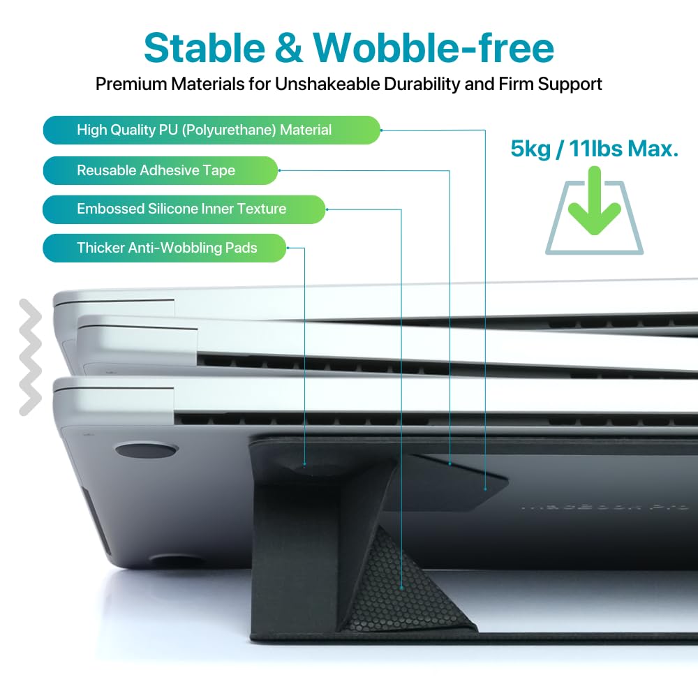 Afterplug Stick On Laptop Stand with 2 Adjustable Heights, Reusable Adhesive and Wobble-Free Design, Support up to 16 inch Laptops