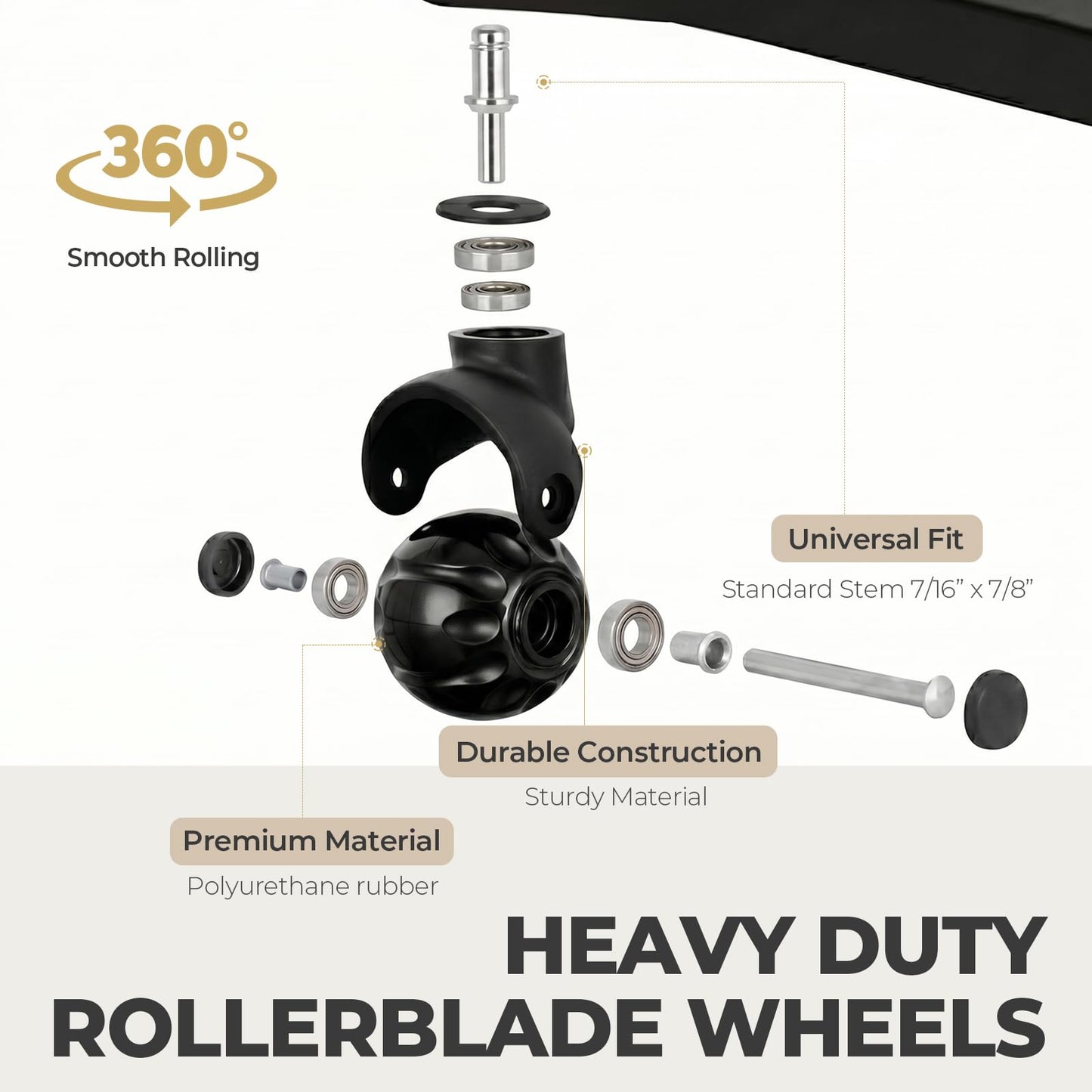Office Chair Wheels Set of 5, Universal Pin Size 11×22mm Rubber Casters, Smooth & Silent, Safe for All Floors