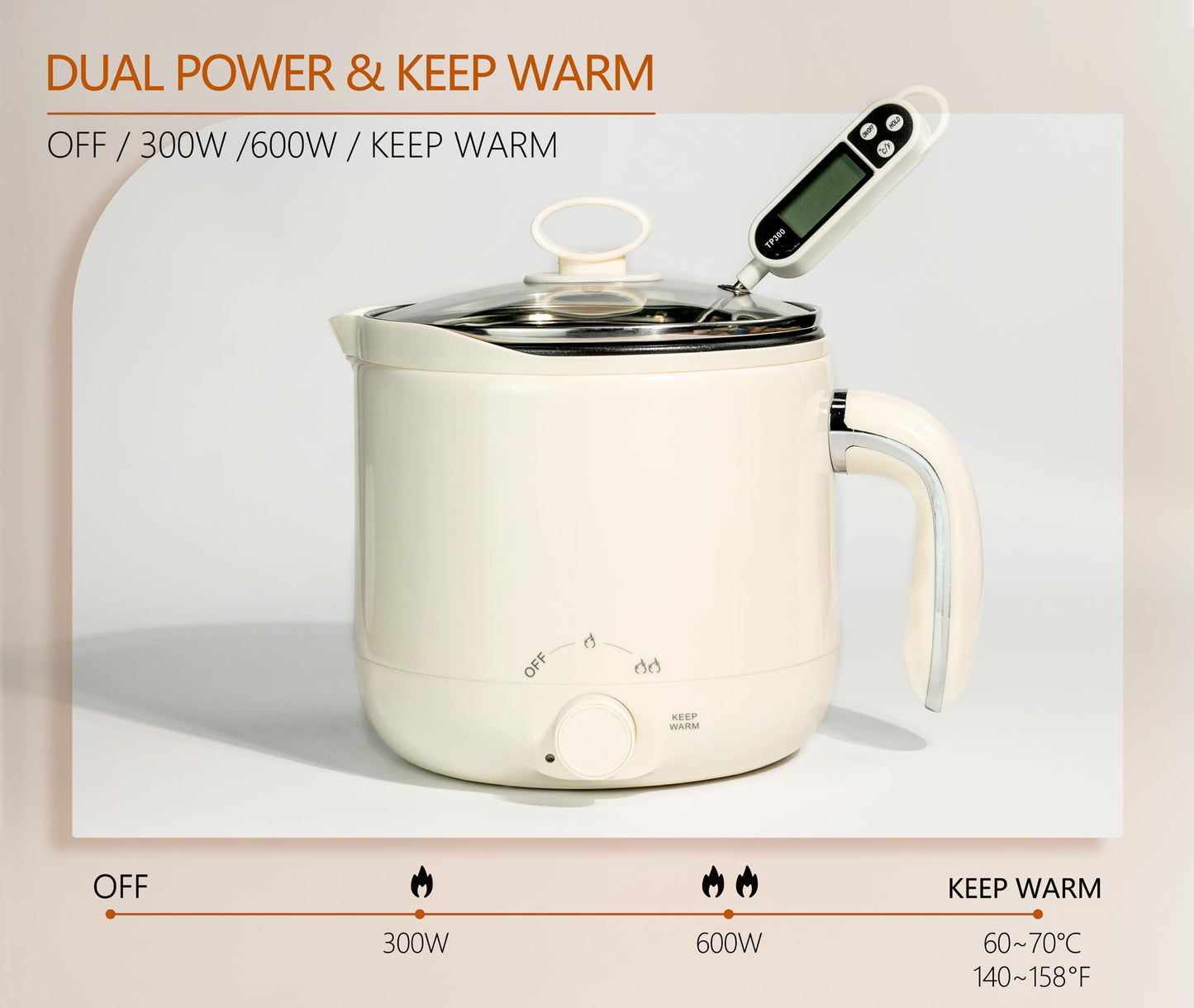 Wax Melter for Candle Making Large 1.8L Electric Wax Melter with Pouring Spout Candle Making Kit for Adults - Wicks, Wick Stickers, Centering Device,