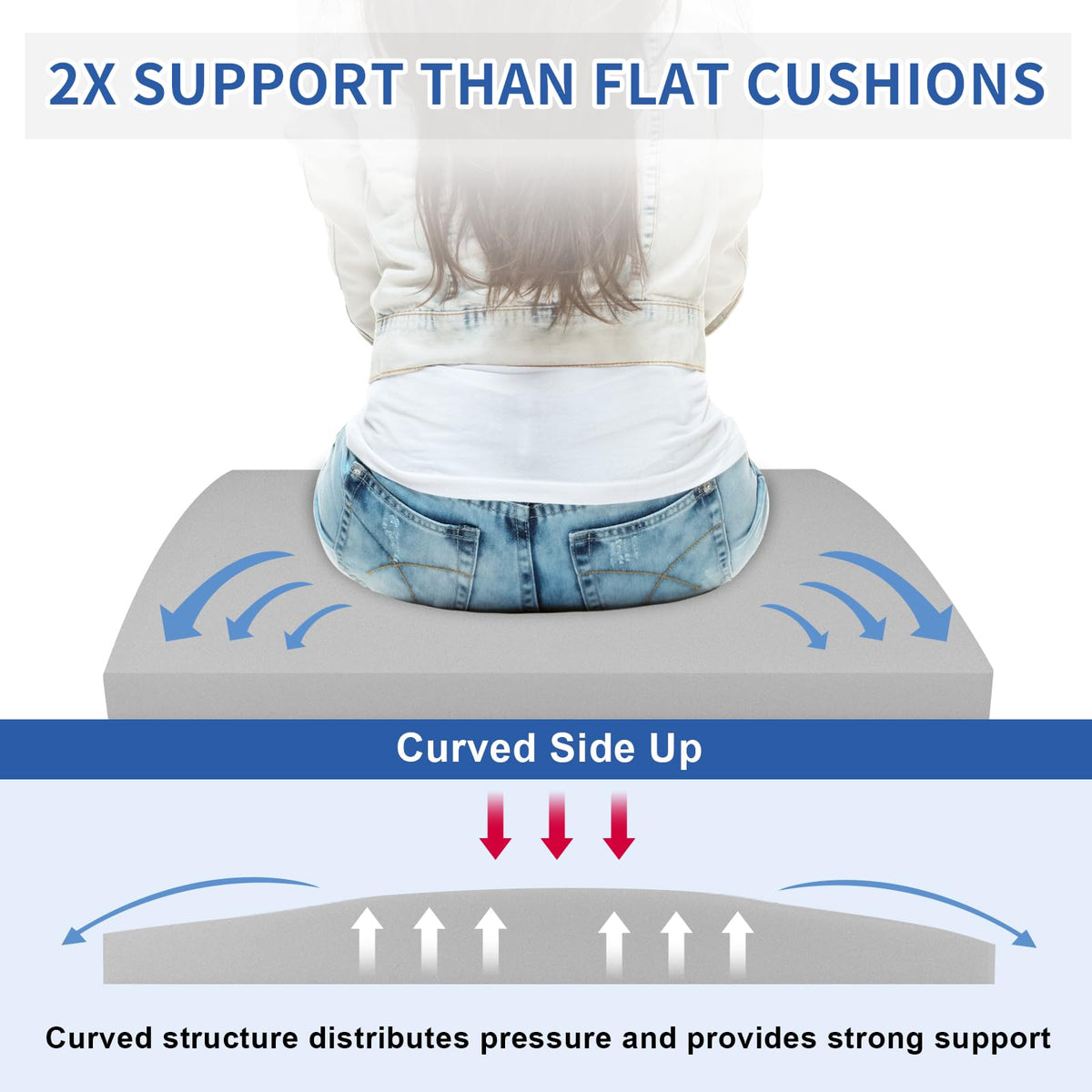 Lanswood Sofa Cushion Support for Sagging Seat 2Pack 50 x 50cm High-Density Foam Replacement Sofa Seat Cushions Curved Under Cushion Sag Repair-Grey