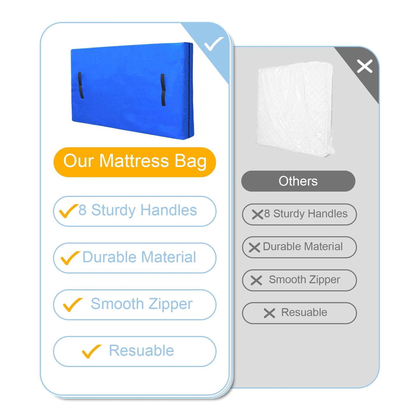 Mattress Cover for Moving and Storage Super King Size Mattress Bags with 8 Sturdy Handles Waterproof Mattress Protector Tarp Durable Mattress Bags