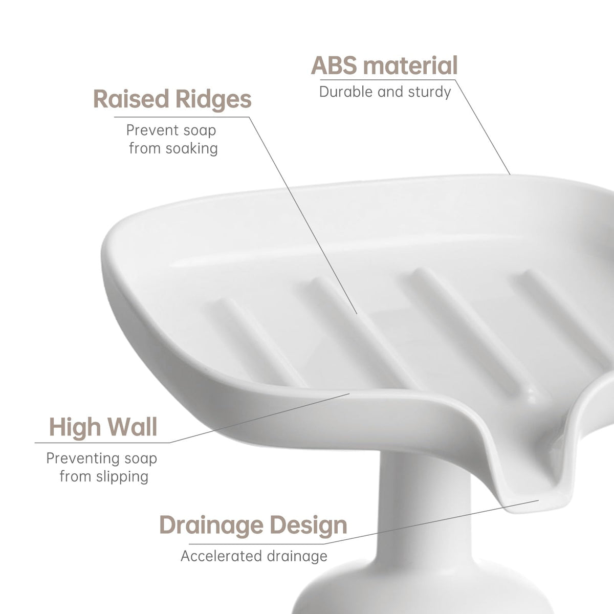 PAVSTINE Soap Dish with Drainage, Suction Soap Dish Powerful, ABS Material