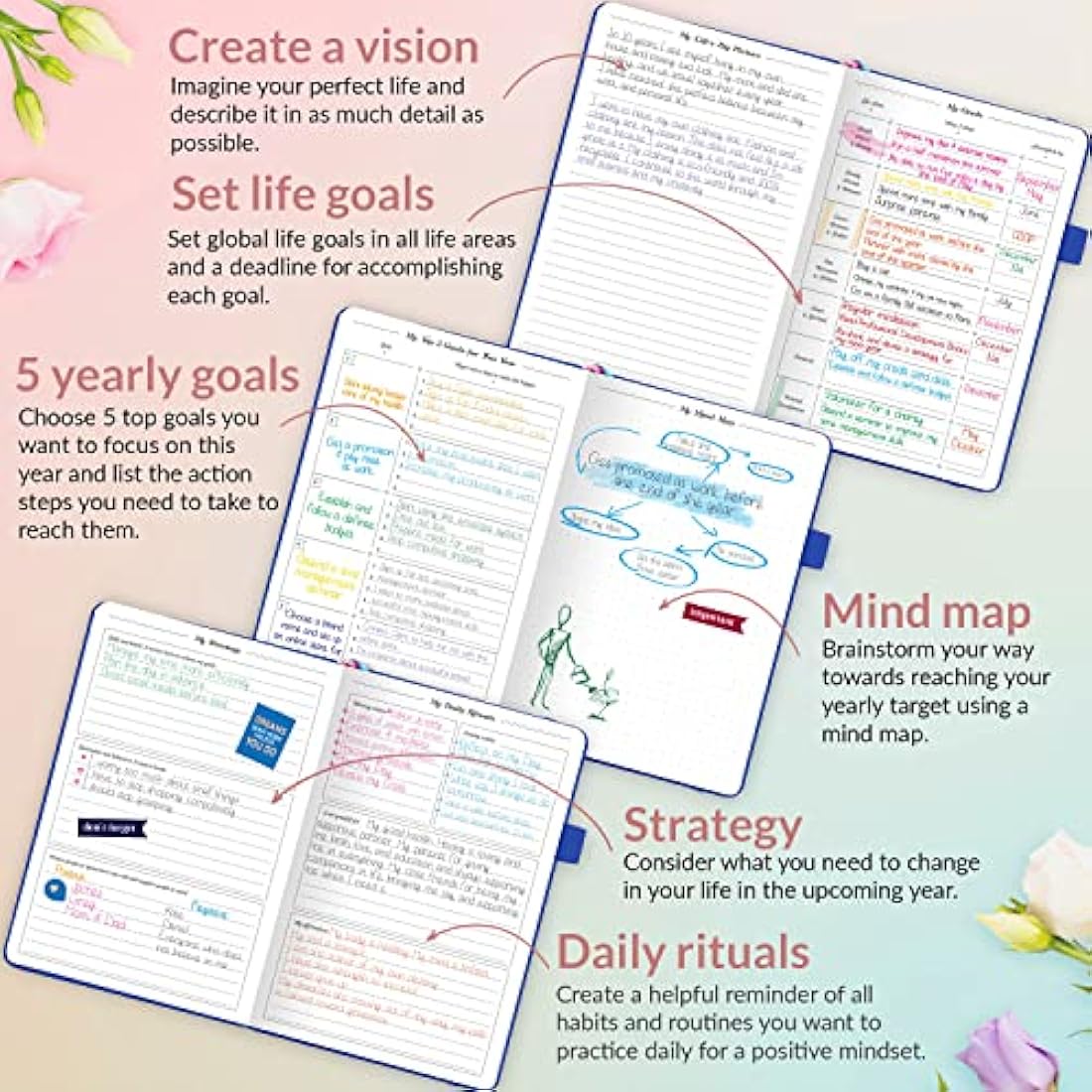 GoGirl Planner and Organizer for Women – Compact Weekly Planner, Goals Journal & Agenda to Improve Time Management & Productivity (Royal Blue)