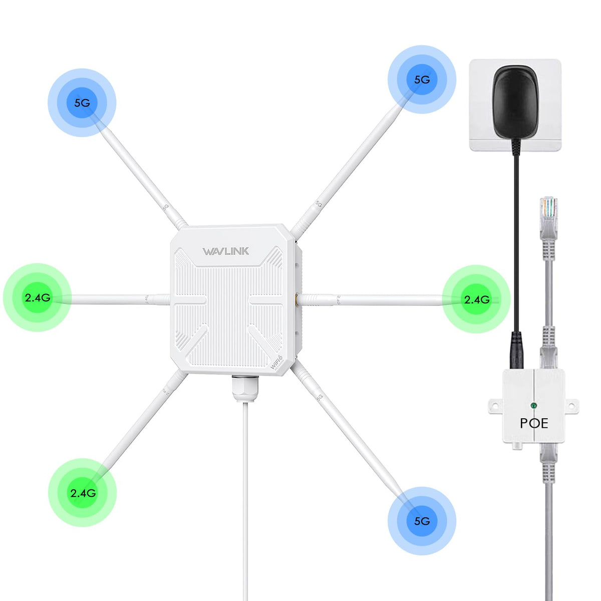 WAVLINK AX3000 Outdoor Wireless Access Point, Dual Band Outdoor WiFi 6 Access Point (2.4G/573M + 5G/2402M), Active/Passive PoE, 6 Antennas,
