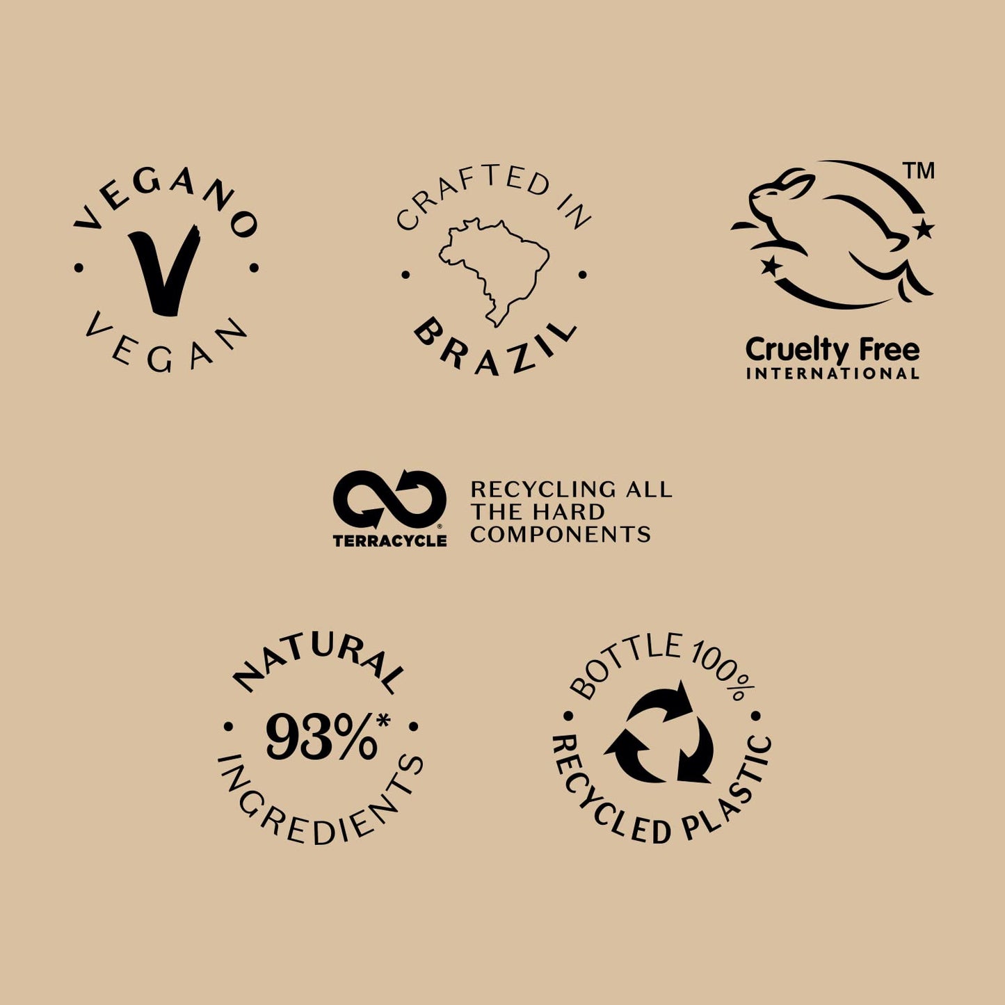 Karite Body Moisturizing Lotion – NATIVA SPA – O BOTICARIO/BOUTIQUEB