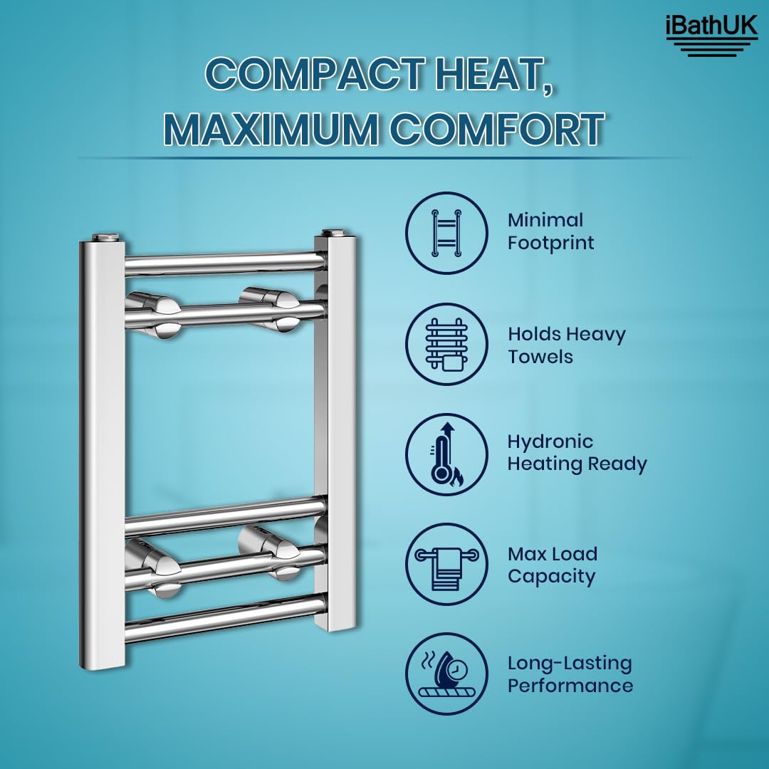 iBathUK Zypher Straight Wall Mounted Heated Towel Rail, 5 Column Steel High Thermal Output Hydronic Central Heating