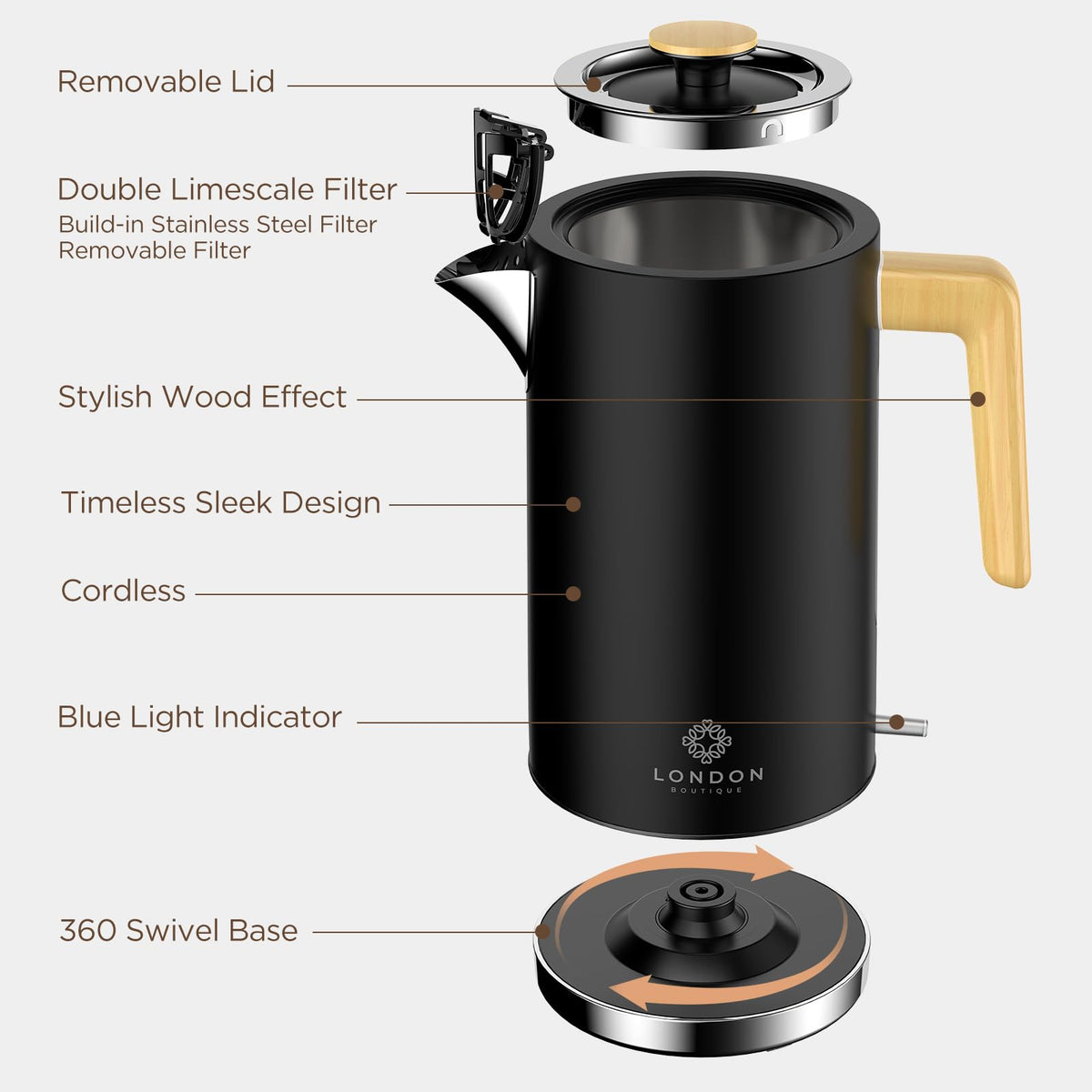 London Boutique Electric Kettle, Stainless Steel kettles Electric, Cordless Fast Boil Electric kettle with Wood Effect, Boil Dry Protection,