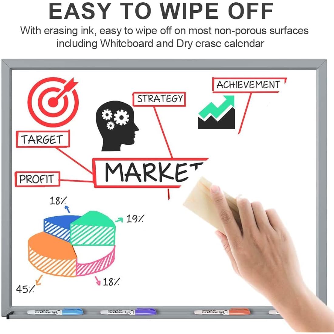Volcanics Whiteboard Pens Dry Erase Markers Dry Wipe Pen 80 Pack Assorted Colours For Home School and Office