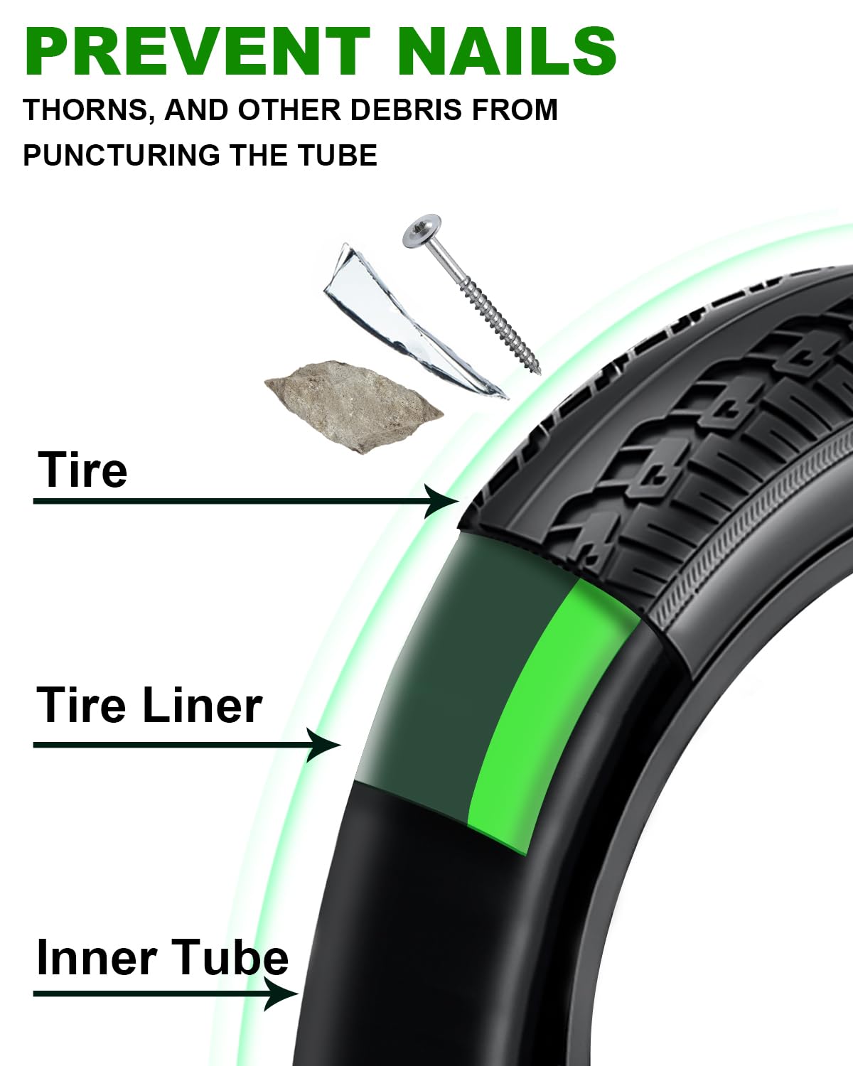 Julai Fat Tyre Liner, Bike Bicycle Tube Flats Self-adhesive Protector Puncture Free Compatible with 20 24 26 28 29 x 3-4 inch