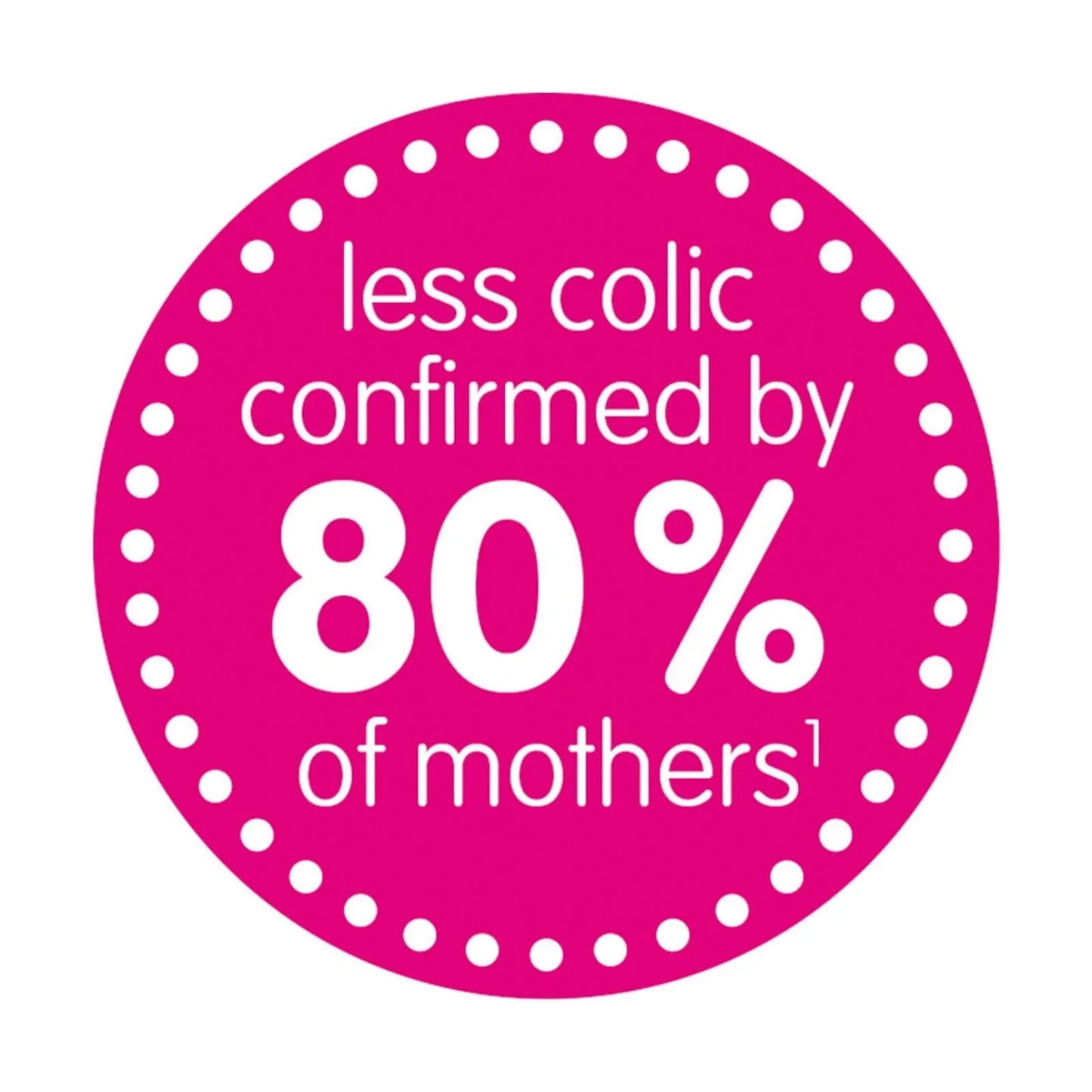 MAM Easy Start Anti Colic Bottle 260ml Pack of 2 - Pink