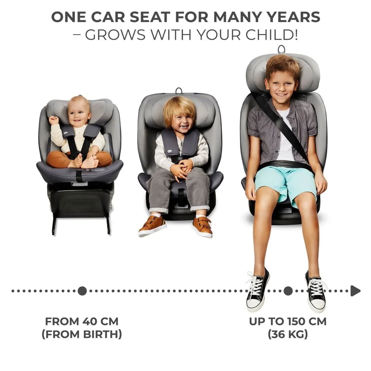 Kinderkraft i-Grow i-Size Car Seat (Birth to 12 Years) - Black