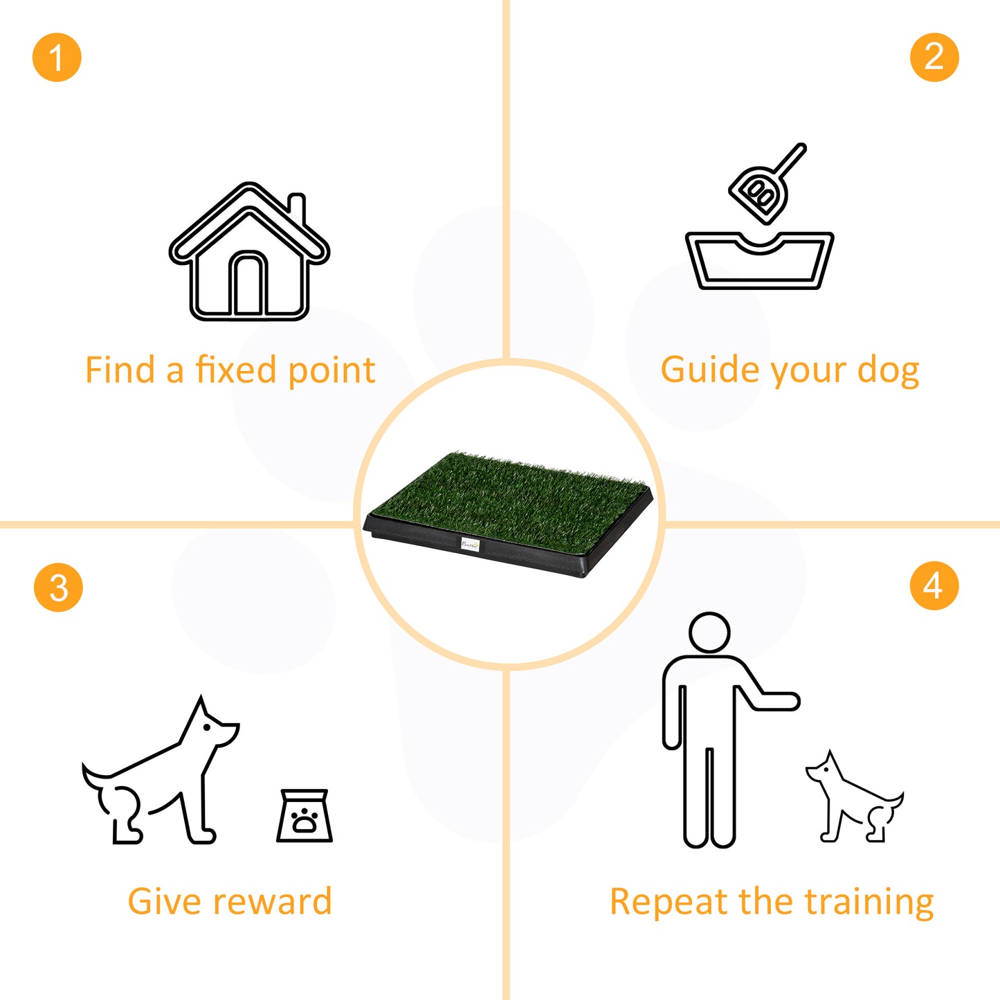Large Dog Toilet Mat Indoor Potty Puppy Trainer Grass Litter Tray Pad Restroom