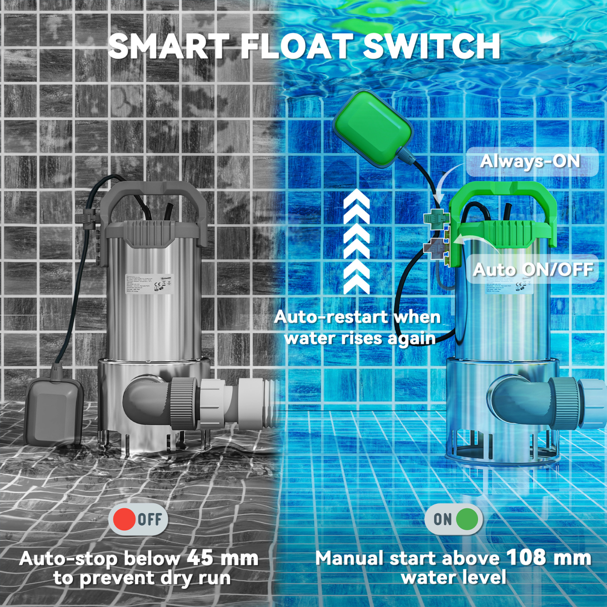 Outsunny 1100W Water Pump with Float Switch, 18500L/H Electric Sump Pump