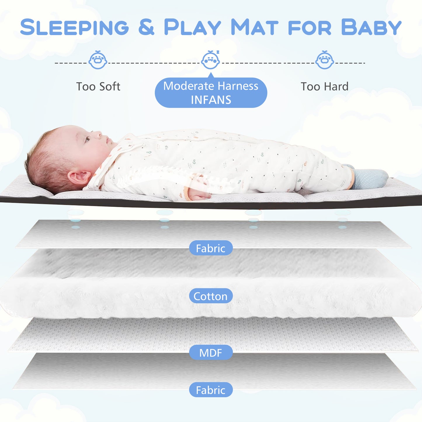 6-in-1 Baby Bed Travel Cot with Changing Table for Baby-Blue