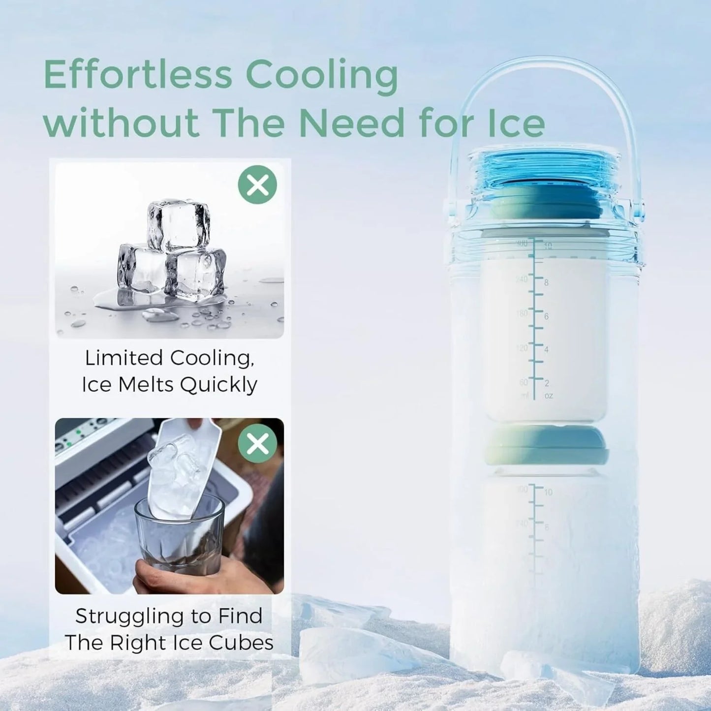 Momcozy Portable Breast Milk Cooler