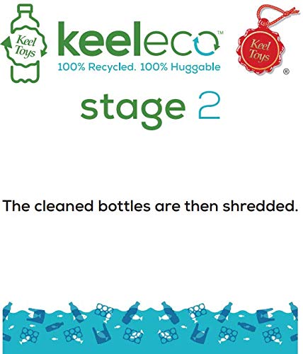 Keel Toys 18cm Keeleco Elephant